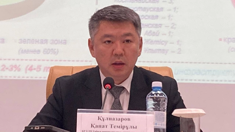 Келер жылы ЭКСЖ аясында инвестиция көлемі артады