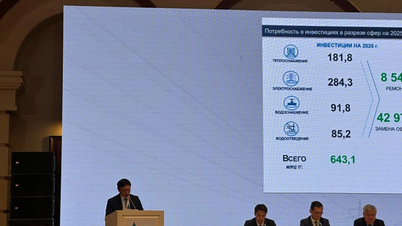 Для реализации Нацпроекта разработано 25 нормативно-правовых актов